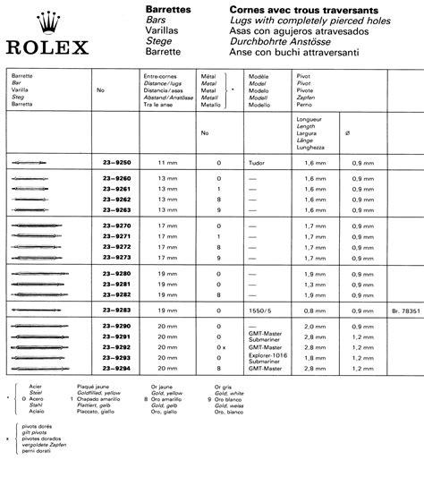 rolex 401b|Rolex End Link Codes Complete Guide & Chart .